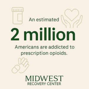 Painkiller Addiction Treatment Program