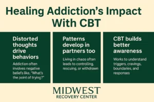 CBT Relationship Healing