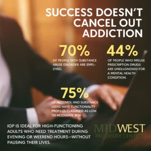 High-Functioning Addiction