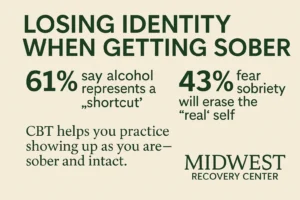 Identity in Sobriety