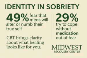 Medication Fear CBT 