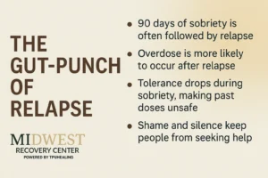 Relapse Dangers Explained 