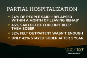 Structured Recovery Support