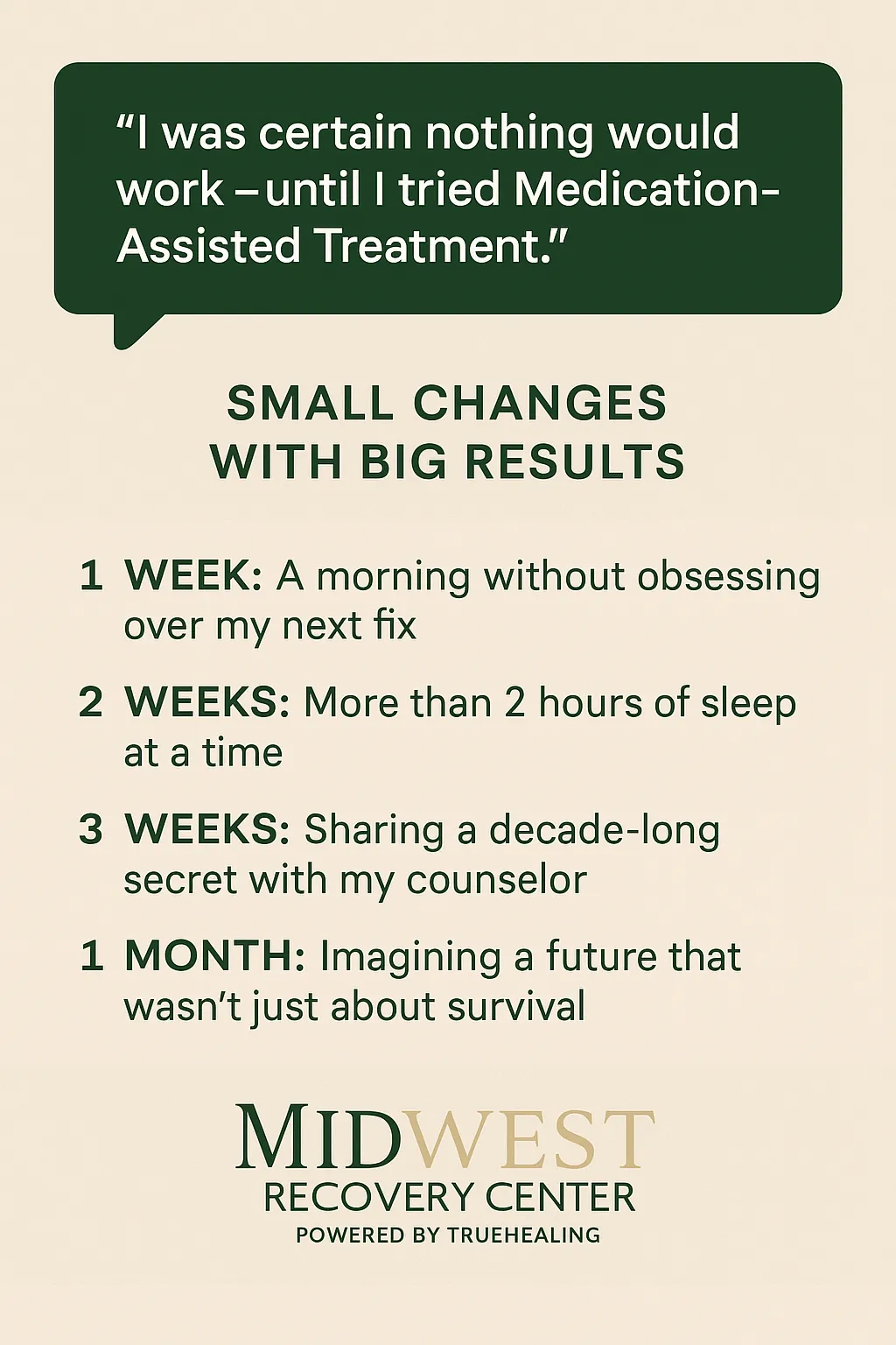 MAT Progress Milestones