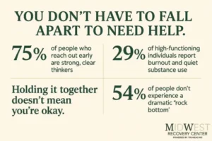 High-Functioning Reality