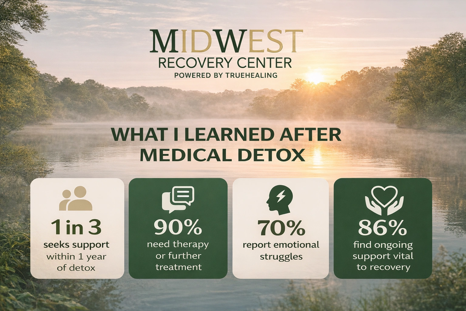 Detox Aftercare Insights