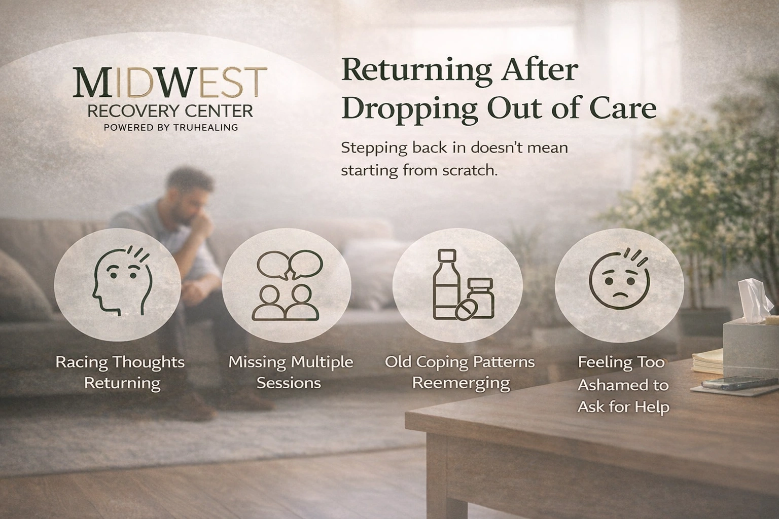 Returning With Support