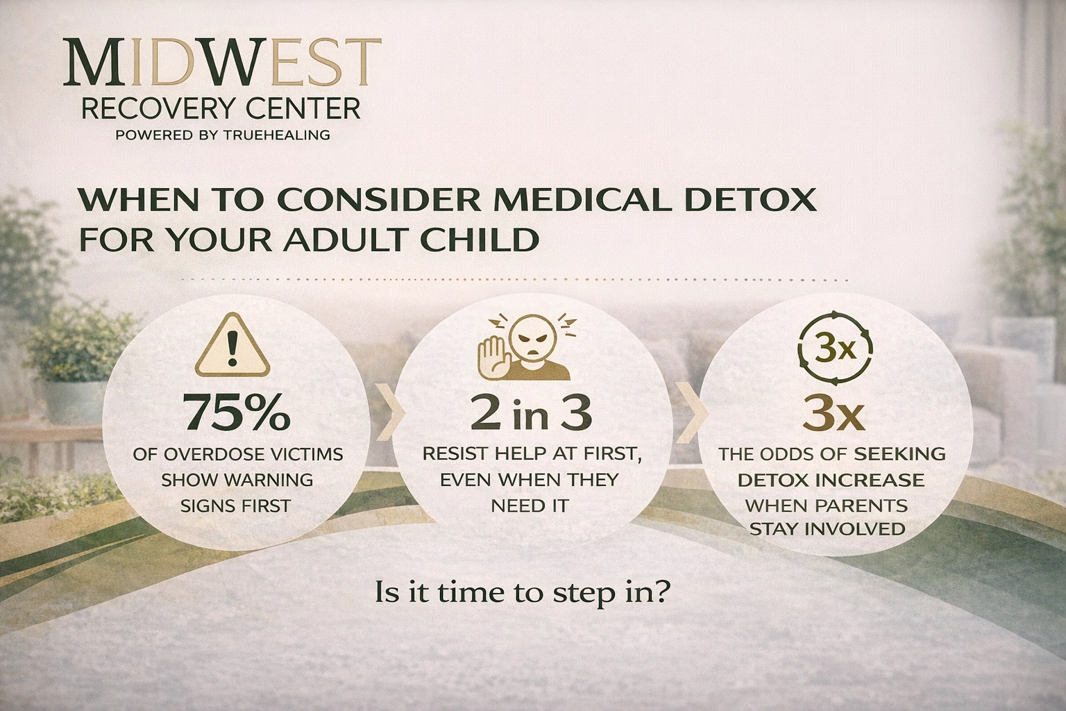 Detox Decision Signs