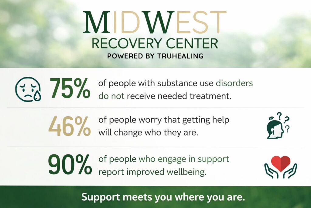 New Diagnosis Finding Stability Without Losing Yourself
