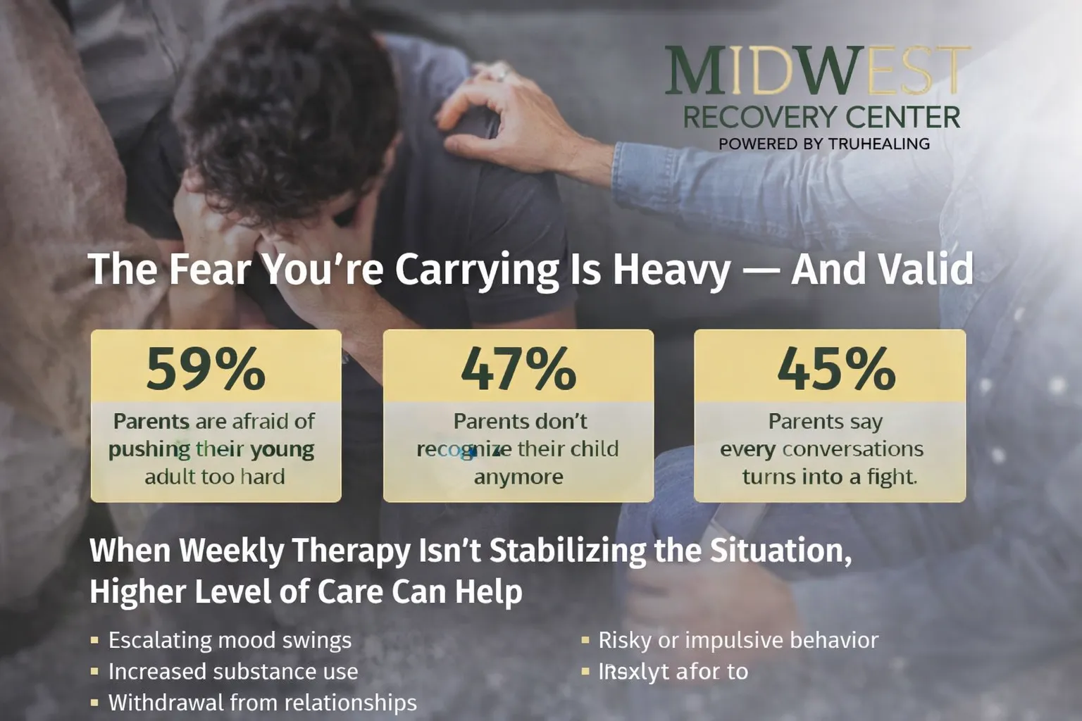 Structured Support Shift