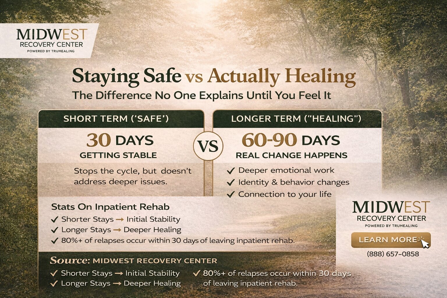 Staying safe or truly healing