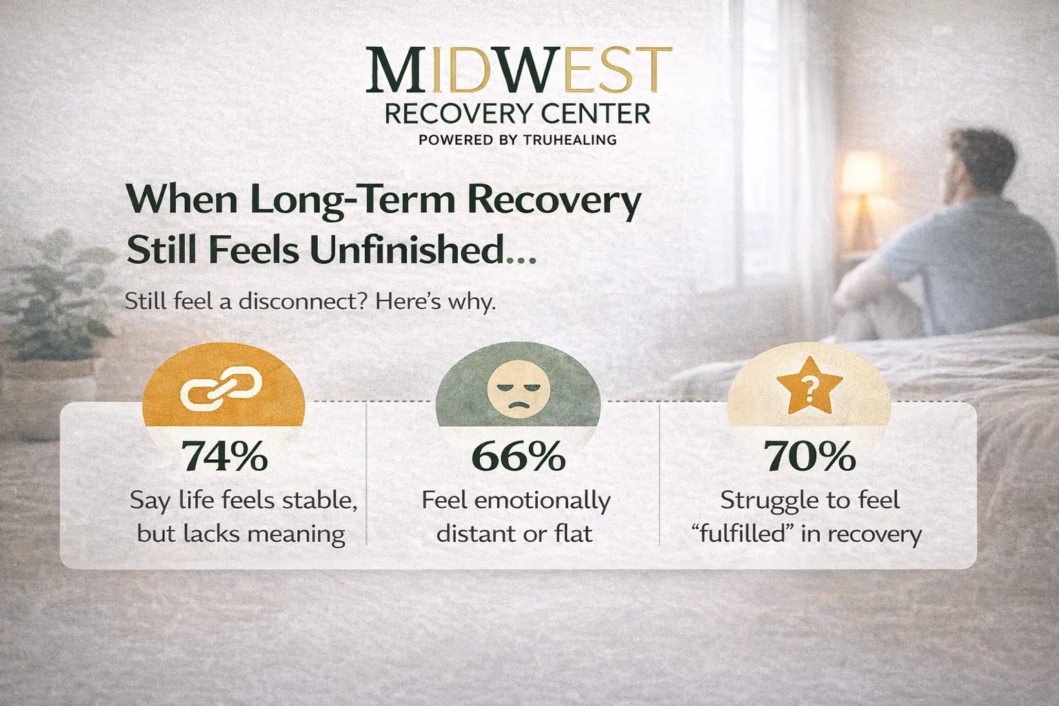 Recovery Disconnect