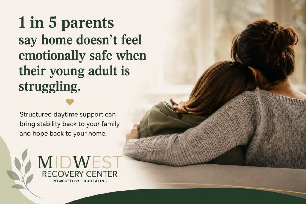 Partial Hospitalization Programs and Family Crisis