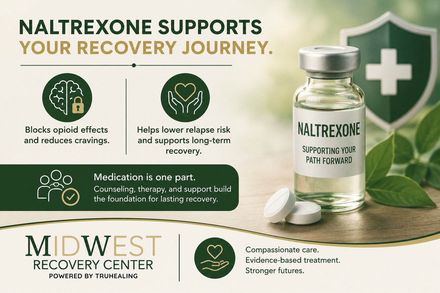 Naltrexone Side Effects What to Expect Midwest Recovery