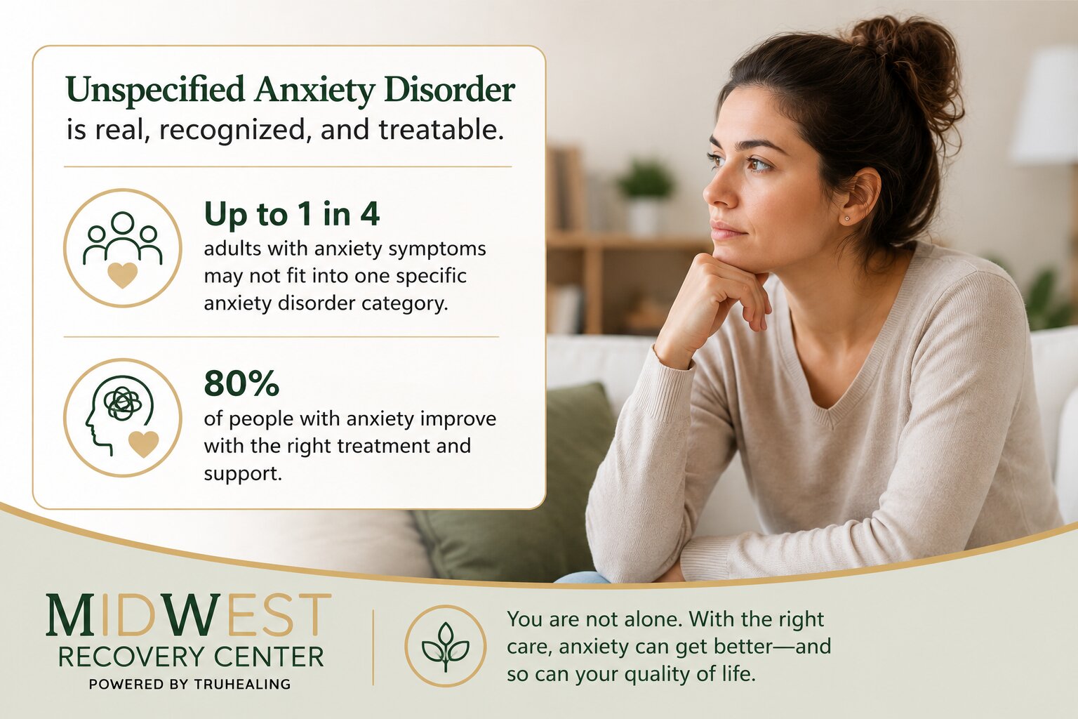 What Is Unspecified Anxiety Disorder Symptoms & Treatment